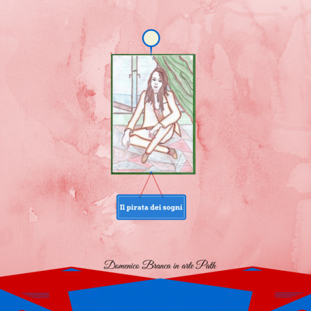 Ombre e impronte
